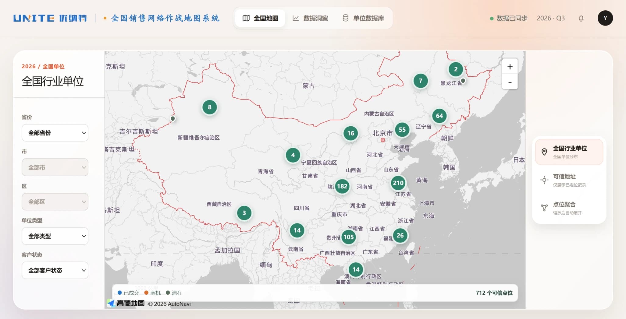 Zhejiang Unite Scientific Instruments — interface overview